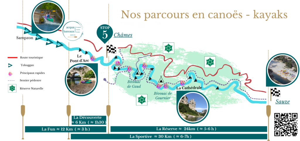 plan des parcours des descentes en canoë kayak dans les gorges de l'Ardèche